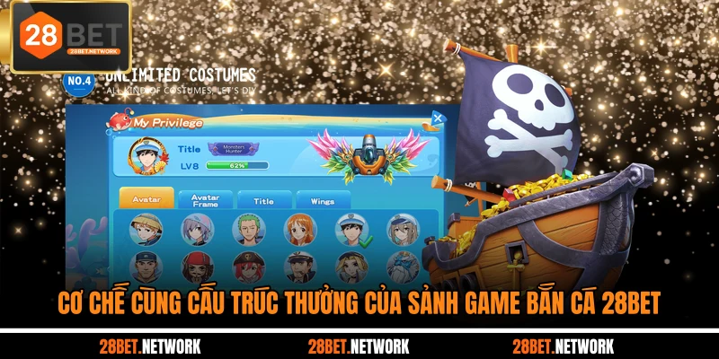 Cơ chế cùng cấu trúc thưởng của sảnh game bắn cá 28BET
